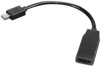 Adaptor Lenovo 0B47089 Mini DisplayPort la HDMI