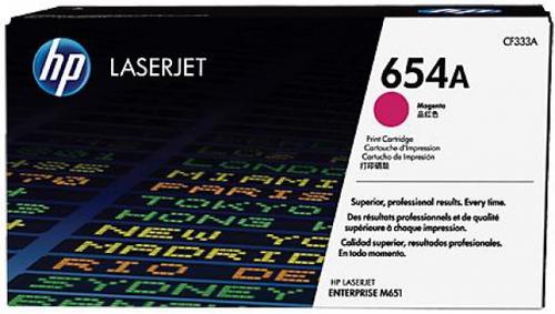 Toner HP 654A, 15000 pagini (Magenta)