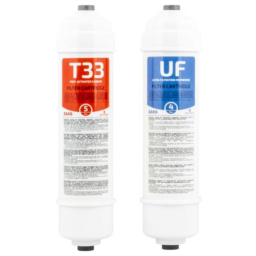Set 2 filtre dozator Zass WFRS 09, schimb la 12 luni, pentru modelul de dozator ZWD 23 WF