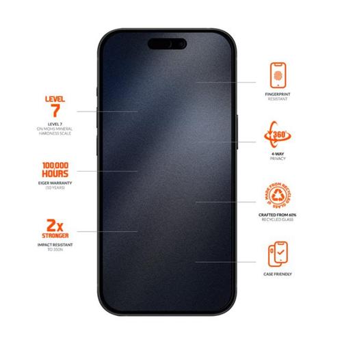 Folie Sticla Privacy Mountain Black Edge 360 Eiger pentru iPhone 16 Plus / 15 Plus / 14 Pro Max