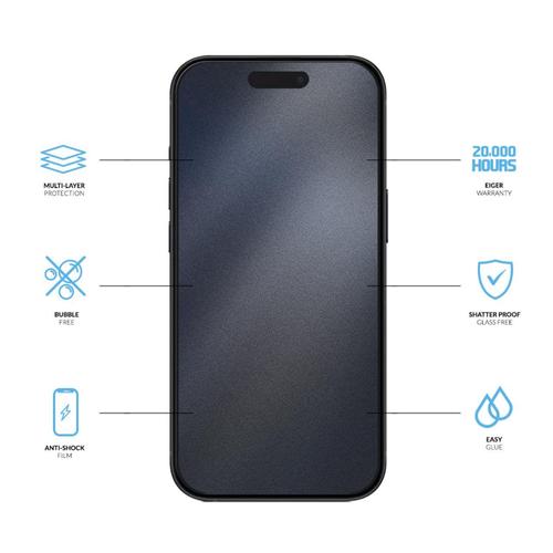 Folie Clear Triflex H.I.T Eiger pentru iPhone 16 Pro Max, pachet de 2 buc, Transparenta