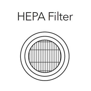 Filtru Hepa Tesla HF505HS pentru aspirator vertical, 25x10cm