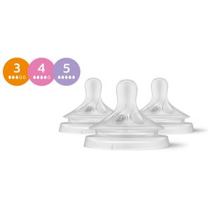 Pachet 3 tetine Philips Avent Natural Response SCY960/03, +1 luna, +3 luni si +6 luni, tetina care functioneaza ca sanul mamei, debit 3,4,5, fara BPA