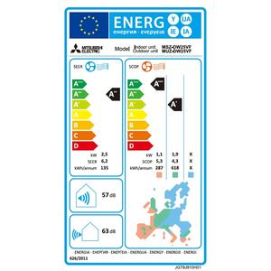 Aparat de aer conditionat Mitsubishi Electric MSZ-DW25VF Wi-Fi Ready, 9000 BTU, Clasa energetica A++/A+, fara kit de instalare (Alb)