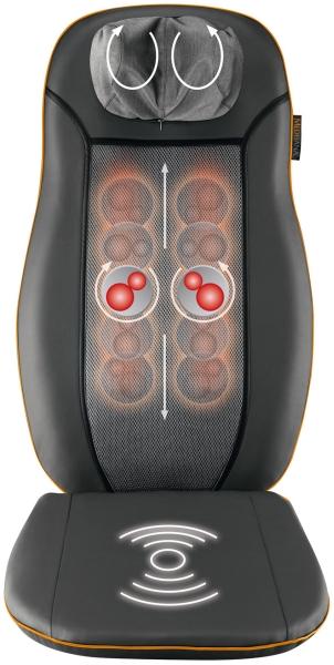 Husa de scaun Medisana MCN pentru masaj shiatsu